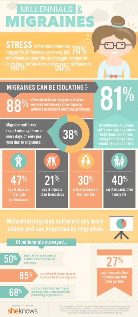Excedrine_Infographic5