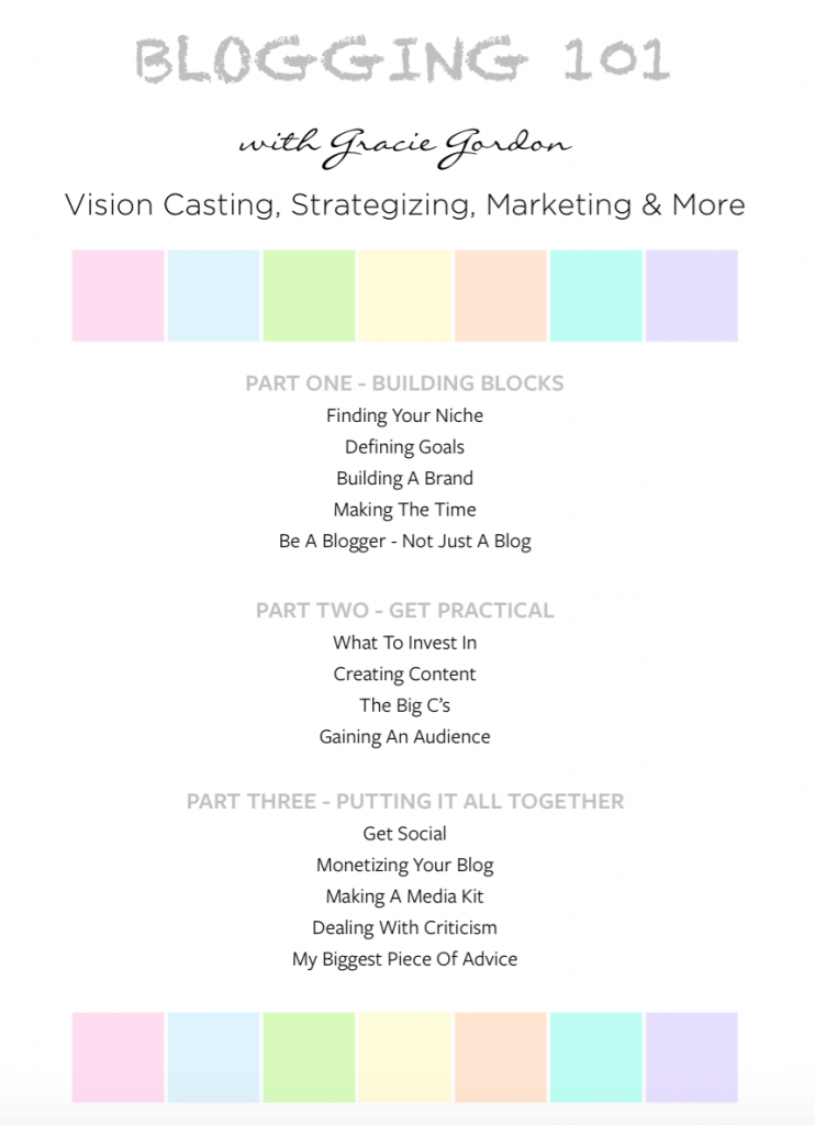 Blogging101 Chapters